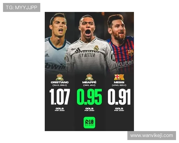 姆巴佩梅开二度助皇马大胜巴伦西亚 强势延续连胜势头