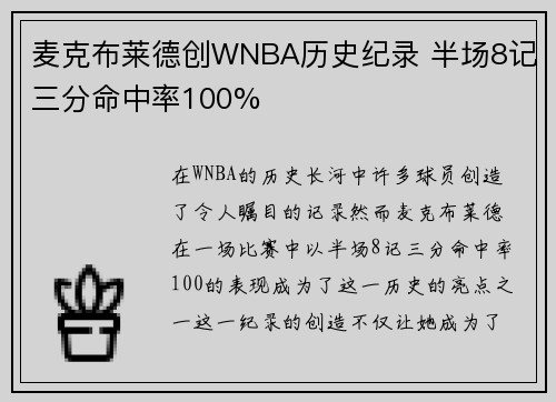 麦克布莱德创WNBA历史纪录 半场8记三分命中率100%